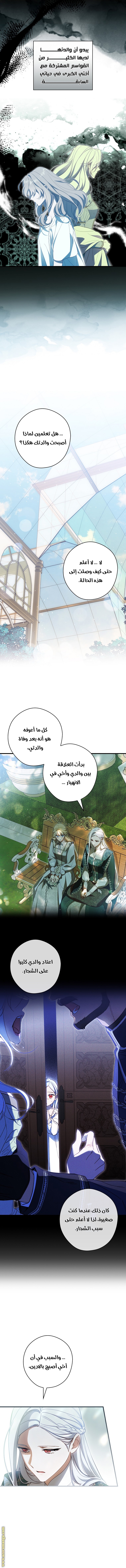 Read How to Get My Husband on My Side AR Manga Online