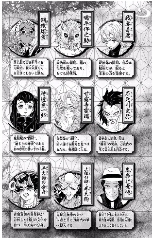 Read Kimetsu no Yaiba AR Manga Online