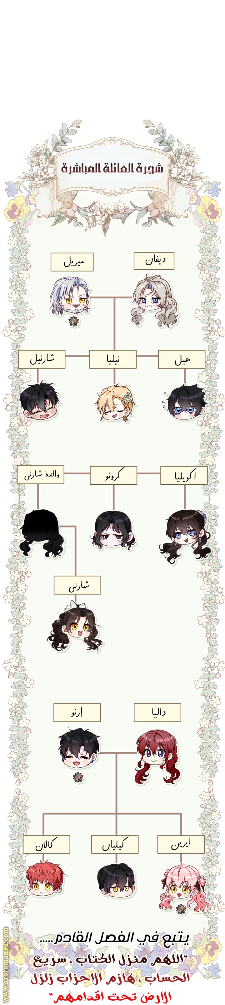 Read Raised by Villains AR Manga Online