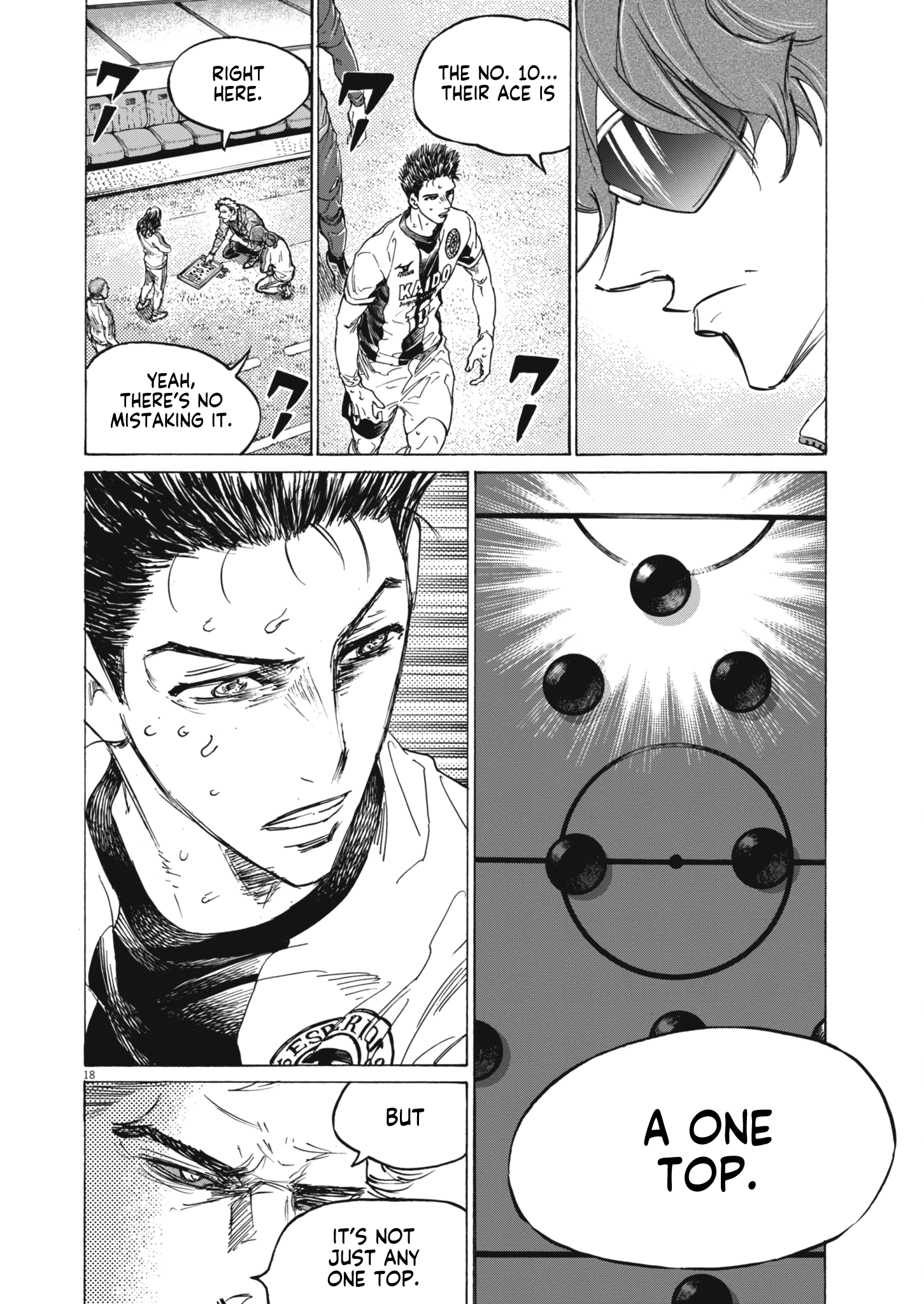 Read Ao Ashi EN Manga Online