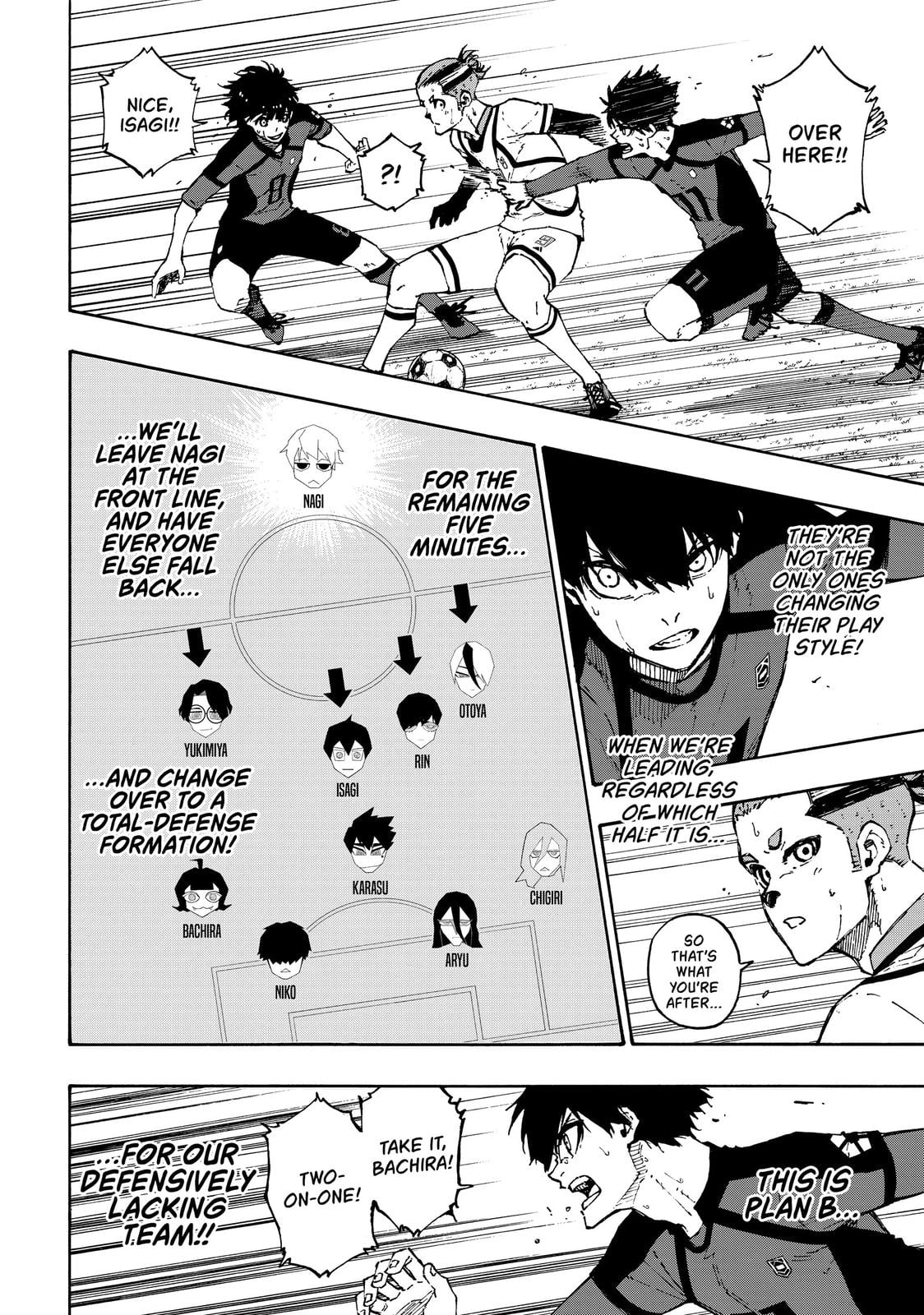 Read Blue Lock EN Manga Online