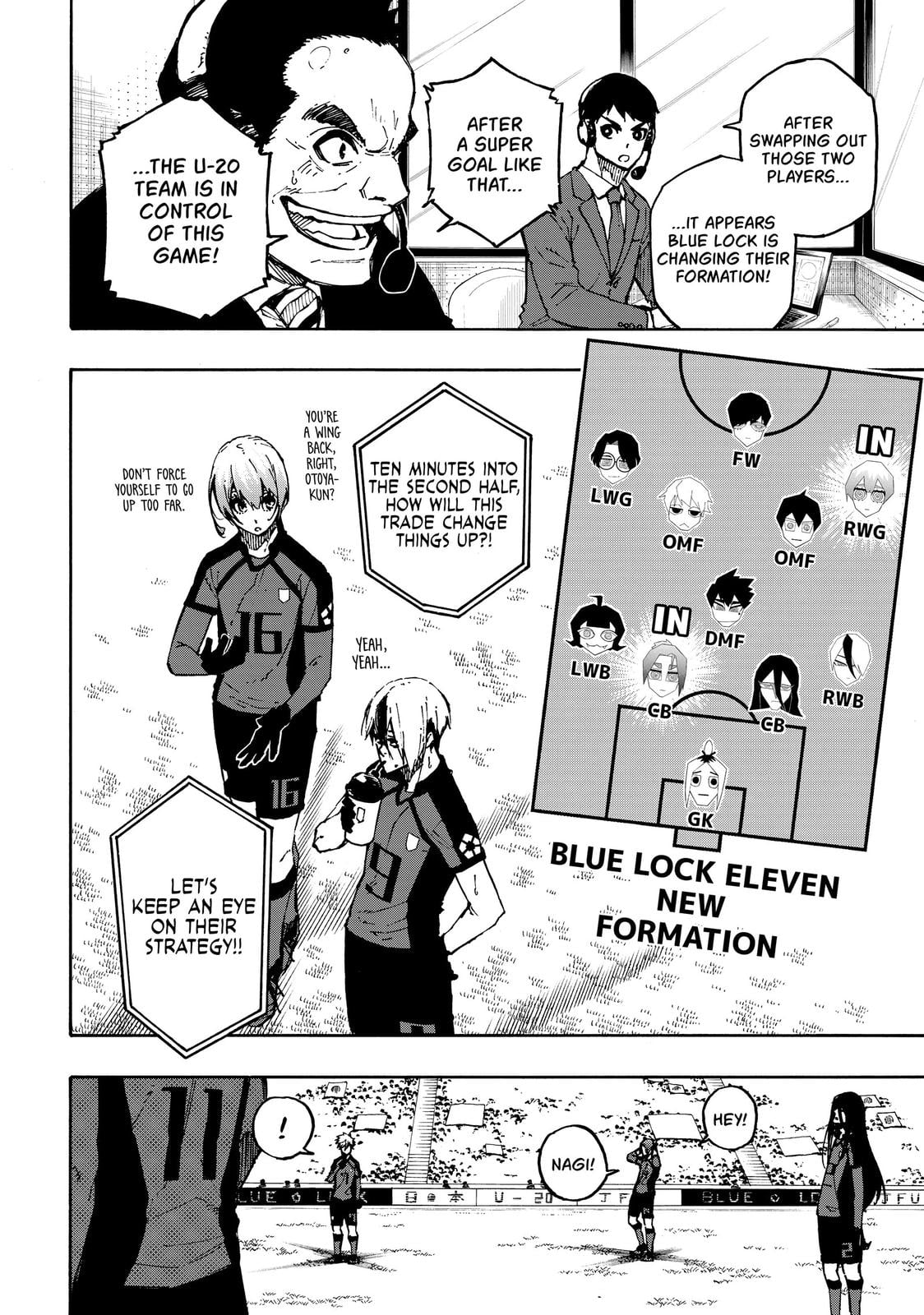 Read Blue Lock EN Manga Online