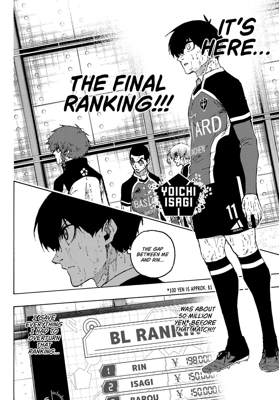 Read Blue Lock EN Manga Online