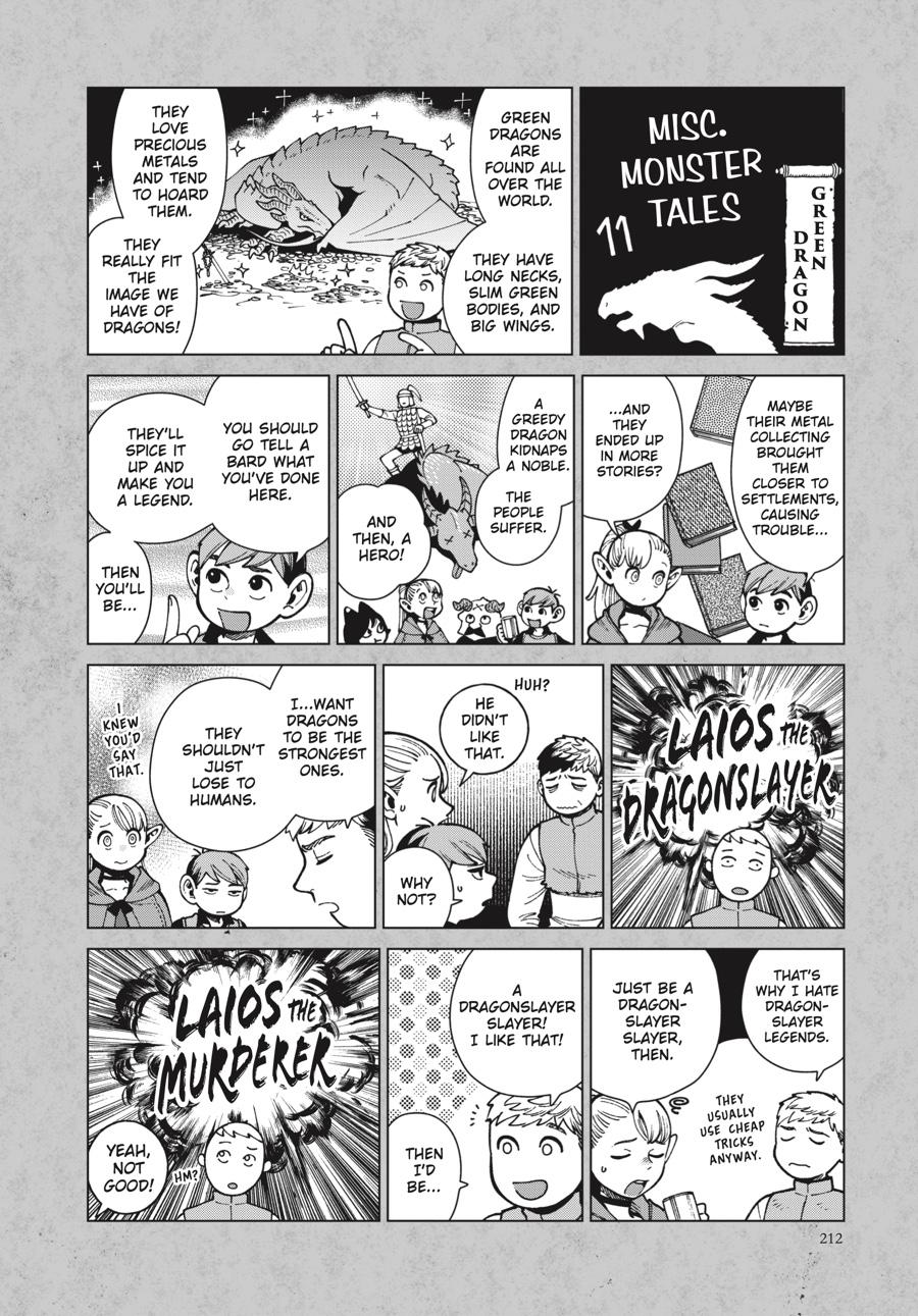 Read Dungeon Meshi EN Manga Online