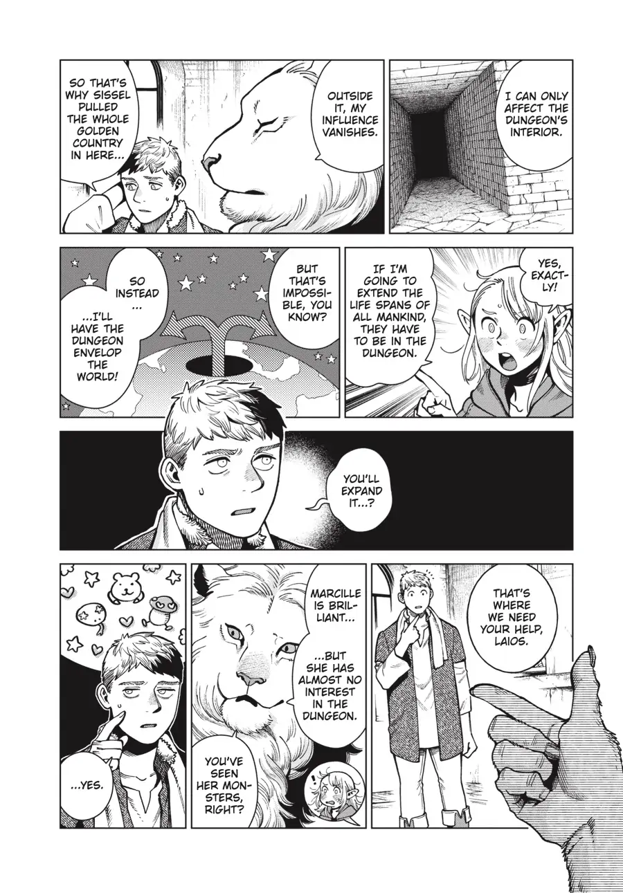 Read Dungeon Meshi EN Manga Online