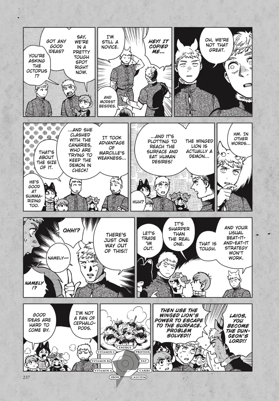 Read Dungeon Meshi EN Manga Online