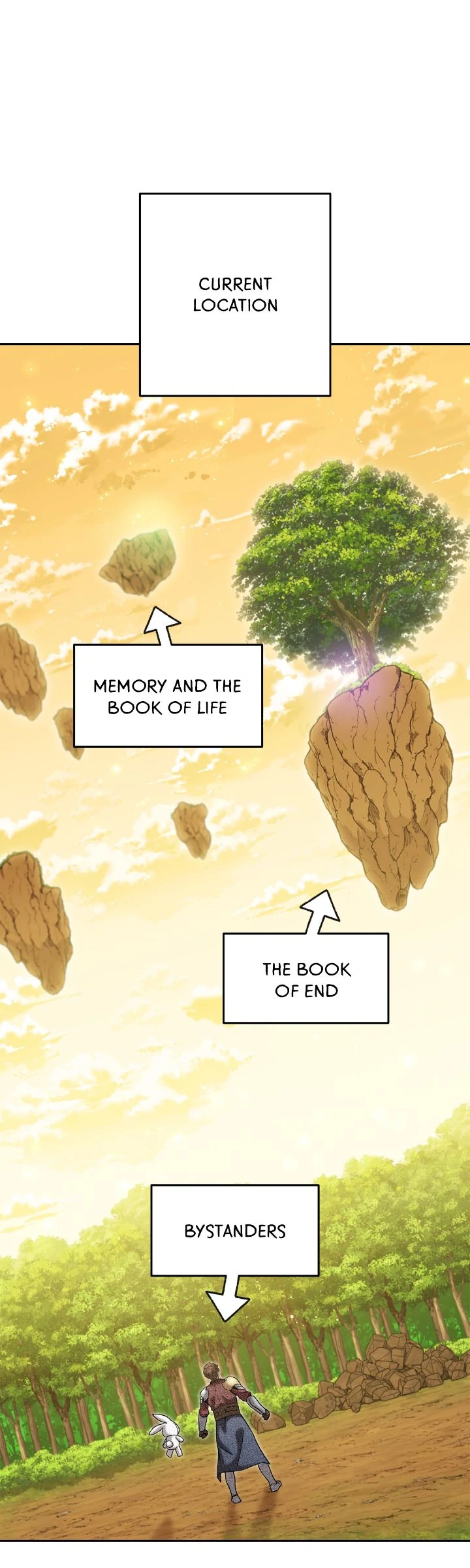 Read Dungeon Reset EN Manga Online