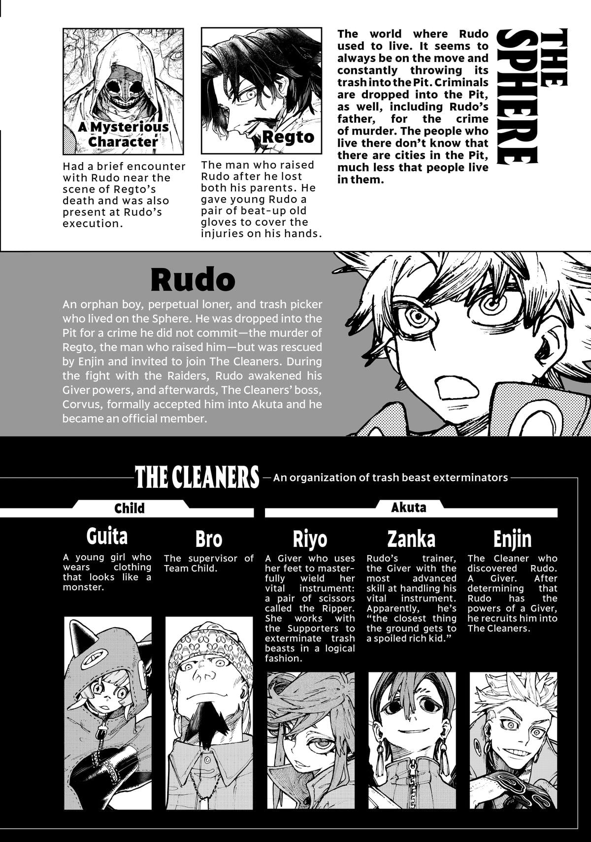 Read Gachiakuta EN Manga Online