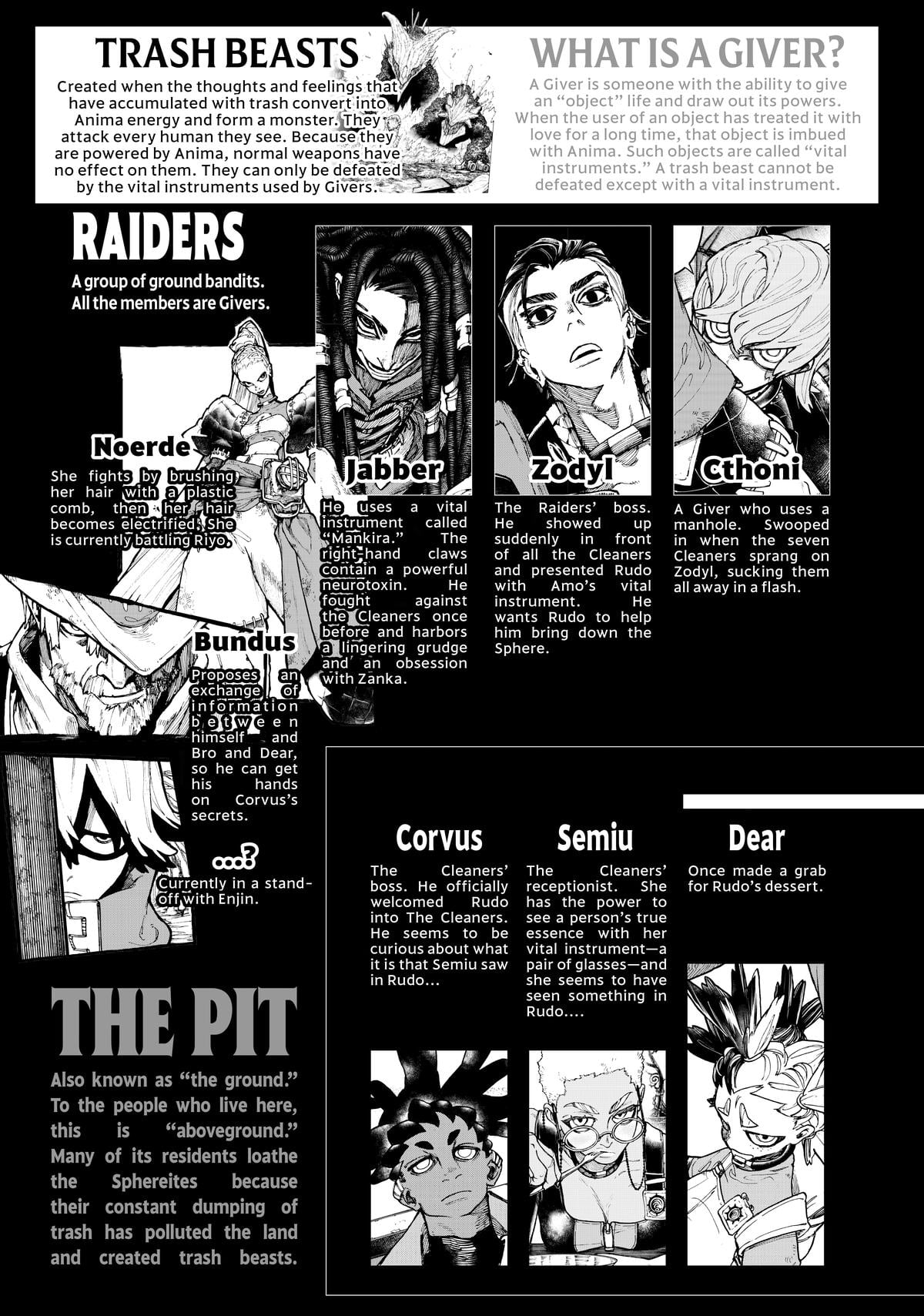 Read Gachiakuta EN Manga Online