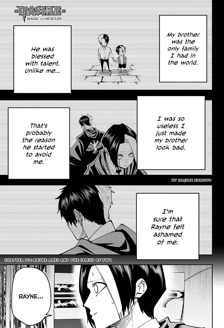 Read Mashle Magic and Muscles EN Manga Online