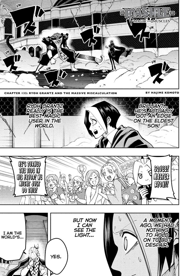 Read Mashle Magic and Muscles EN Manga Online