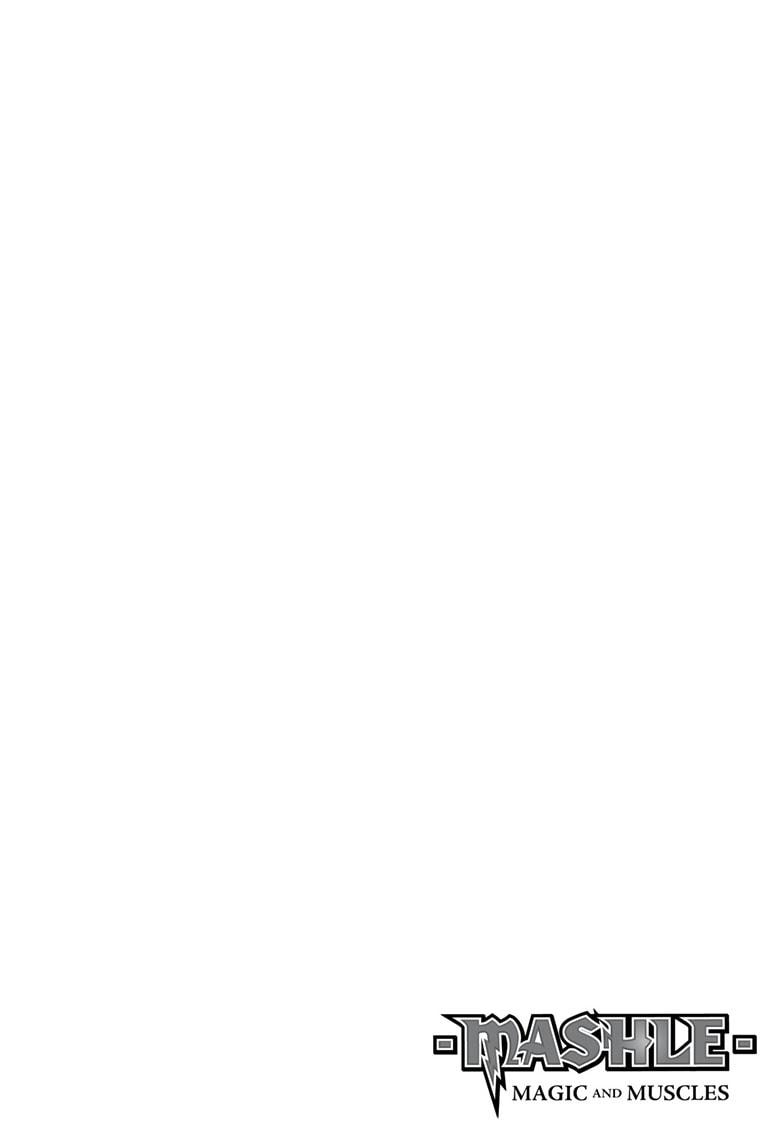 Read Mashle Magic and Muscles EN Manga Online
