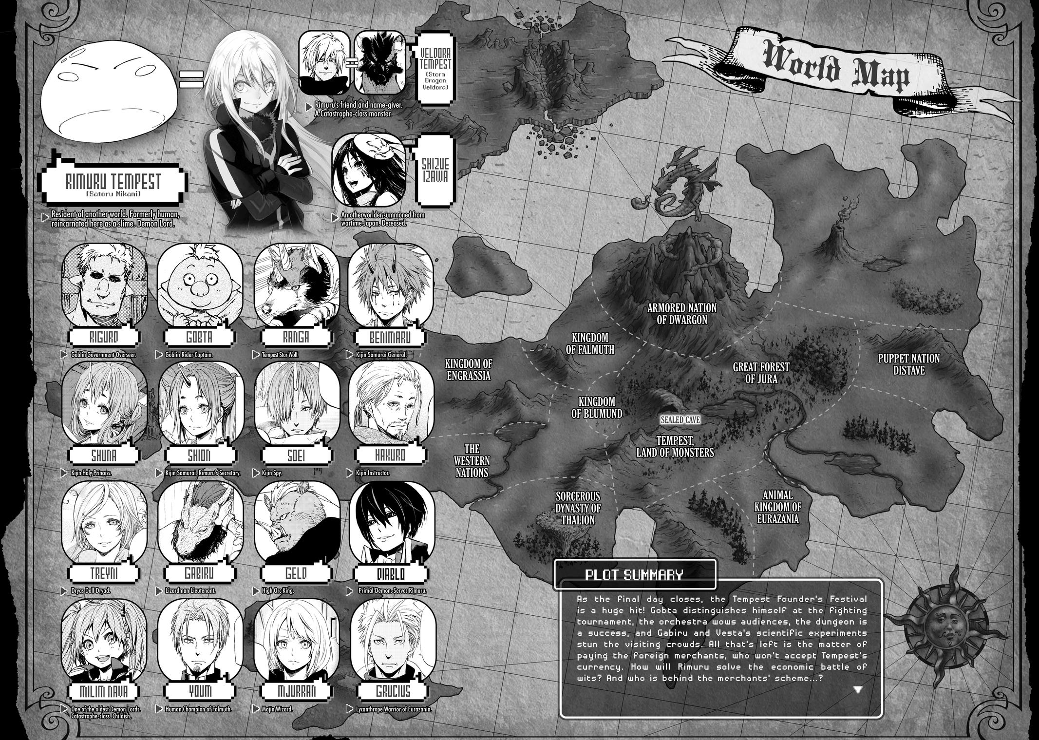 Read That Time I Got Reincarnated as a Slime EN Manga Online