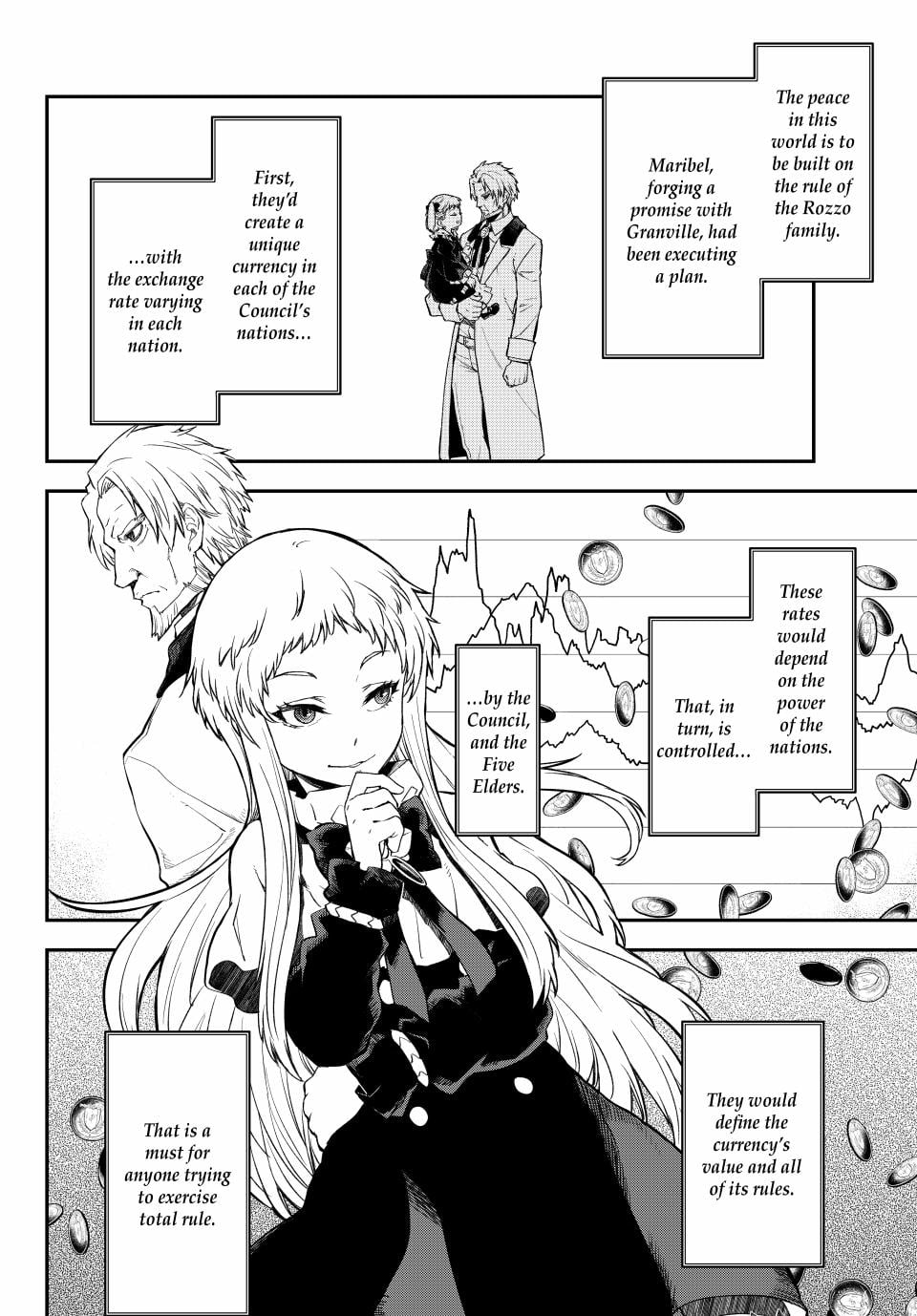 Read That Time I Got Reincarnated as a Slime EN Manga Online