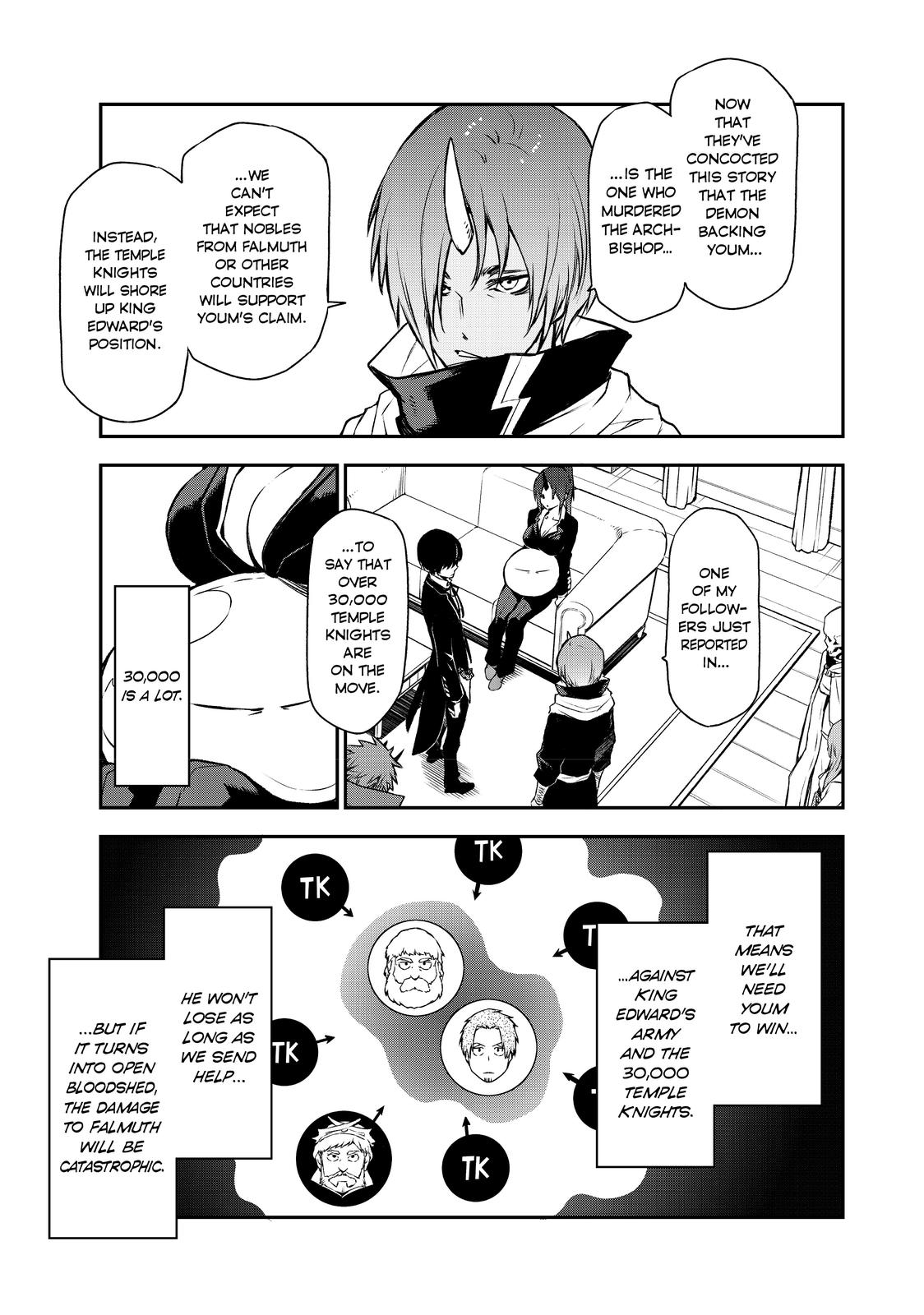 Read That Time I Got Reincarnated as a Slime EN Manga Online