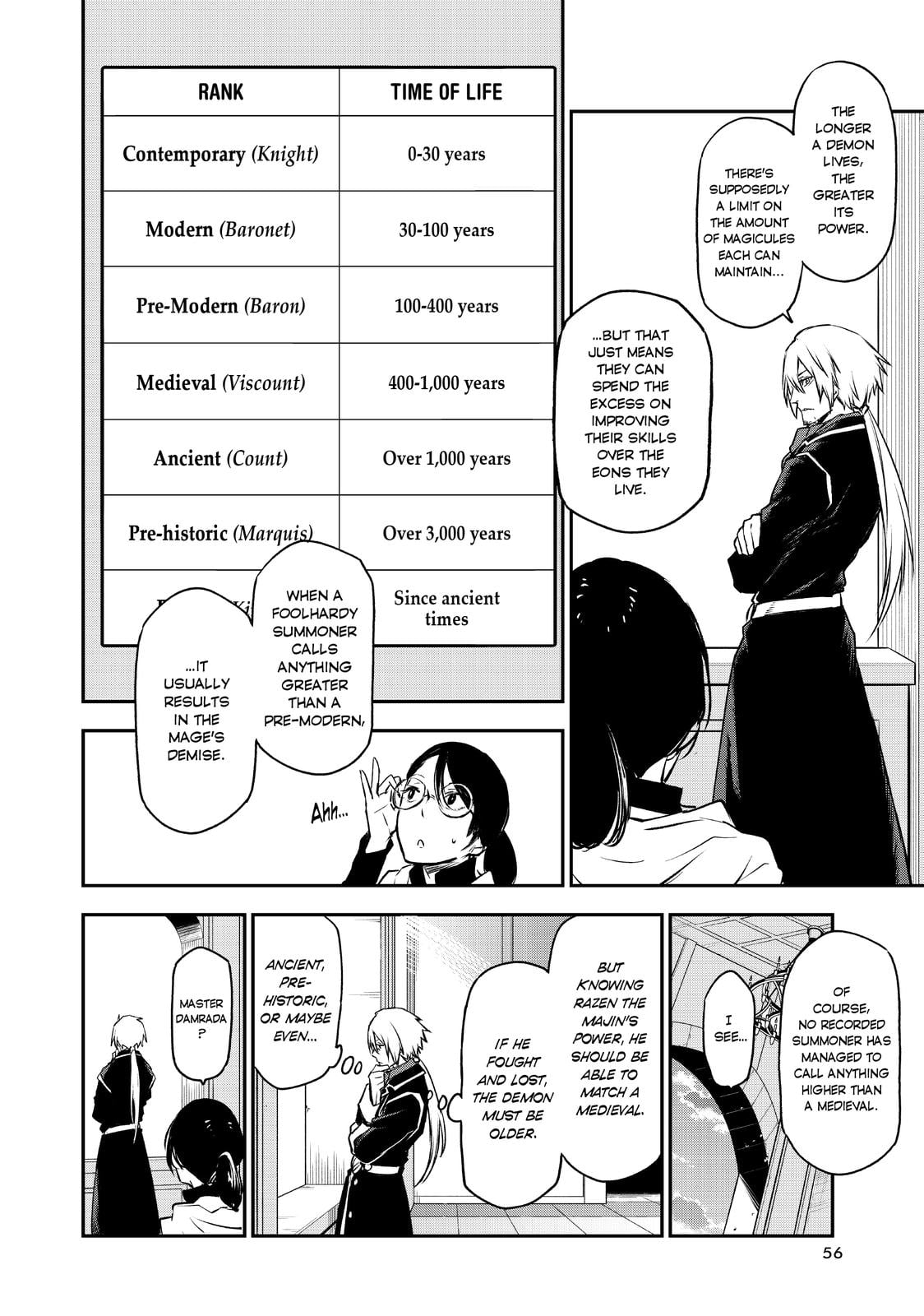 Read That Time I Got Reincarnated as a Slime EN Manga Online