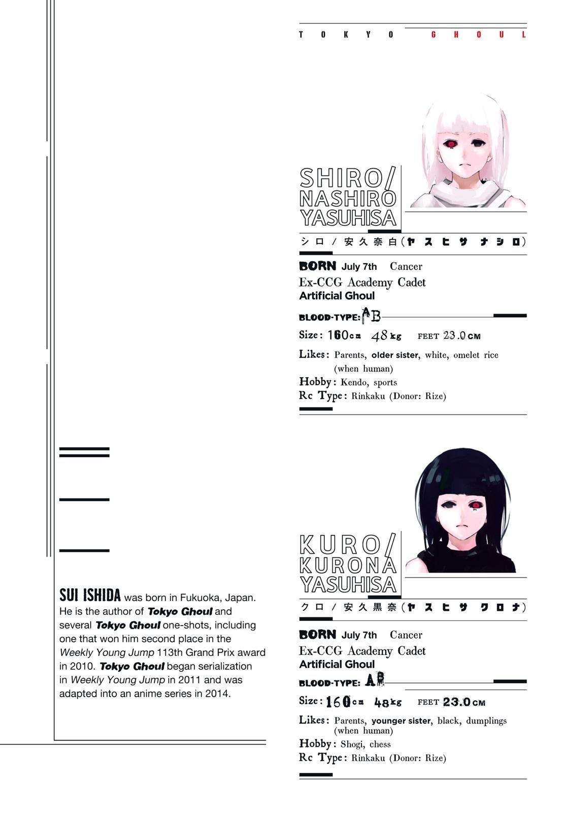 Read Tokyo Ghoul EN Manga Online