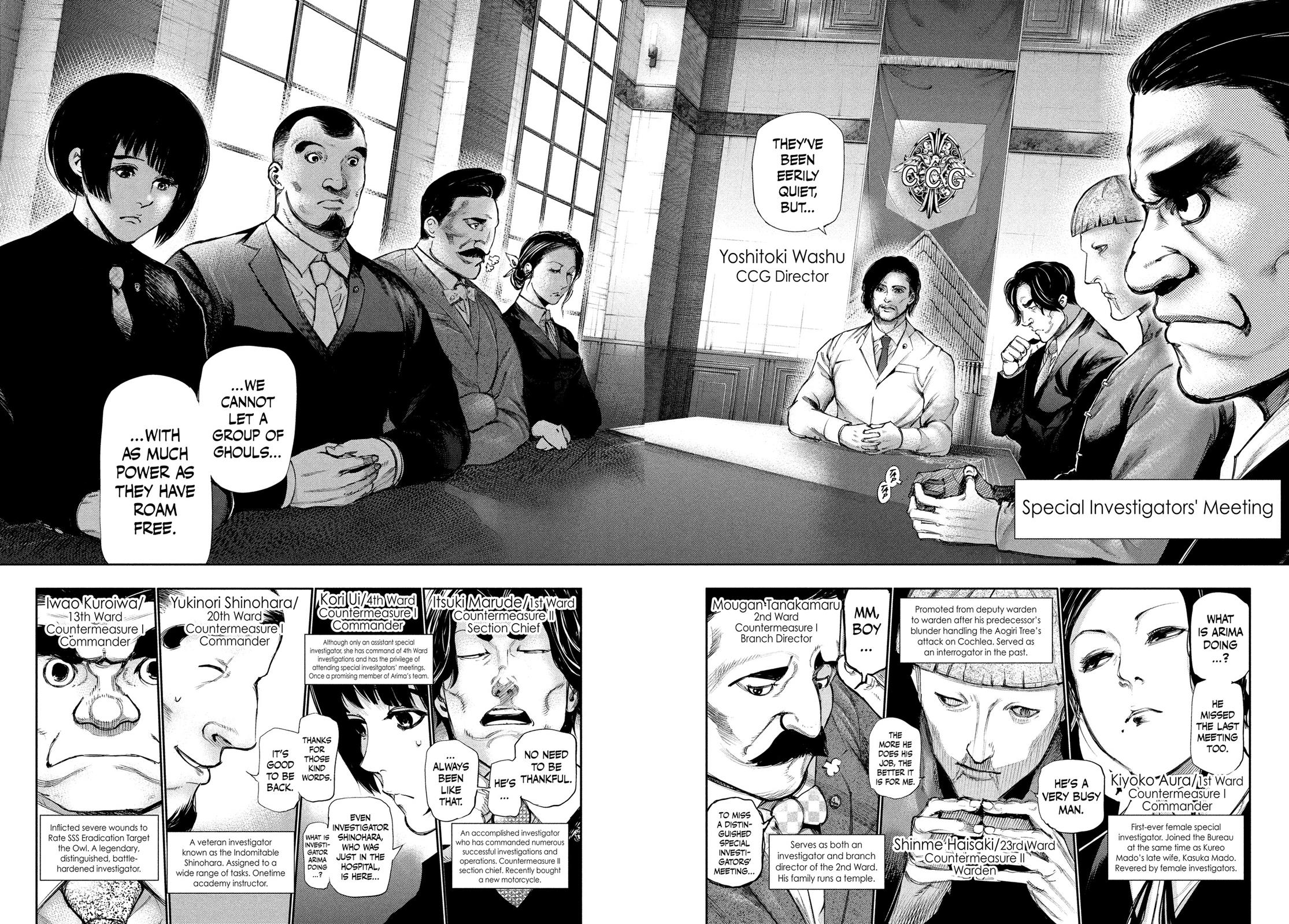 Read Tokyo Ghoul EN Manga Online