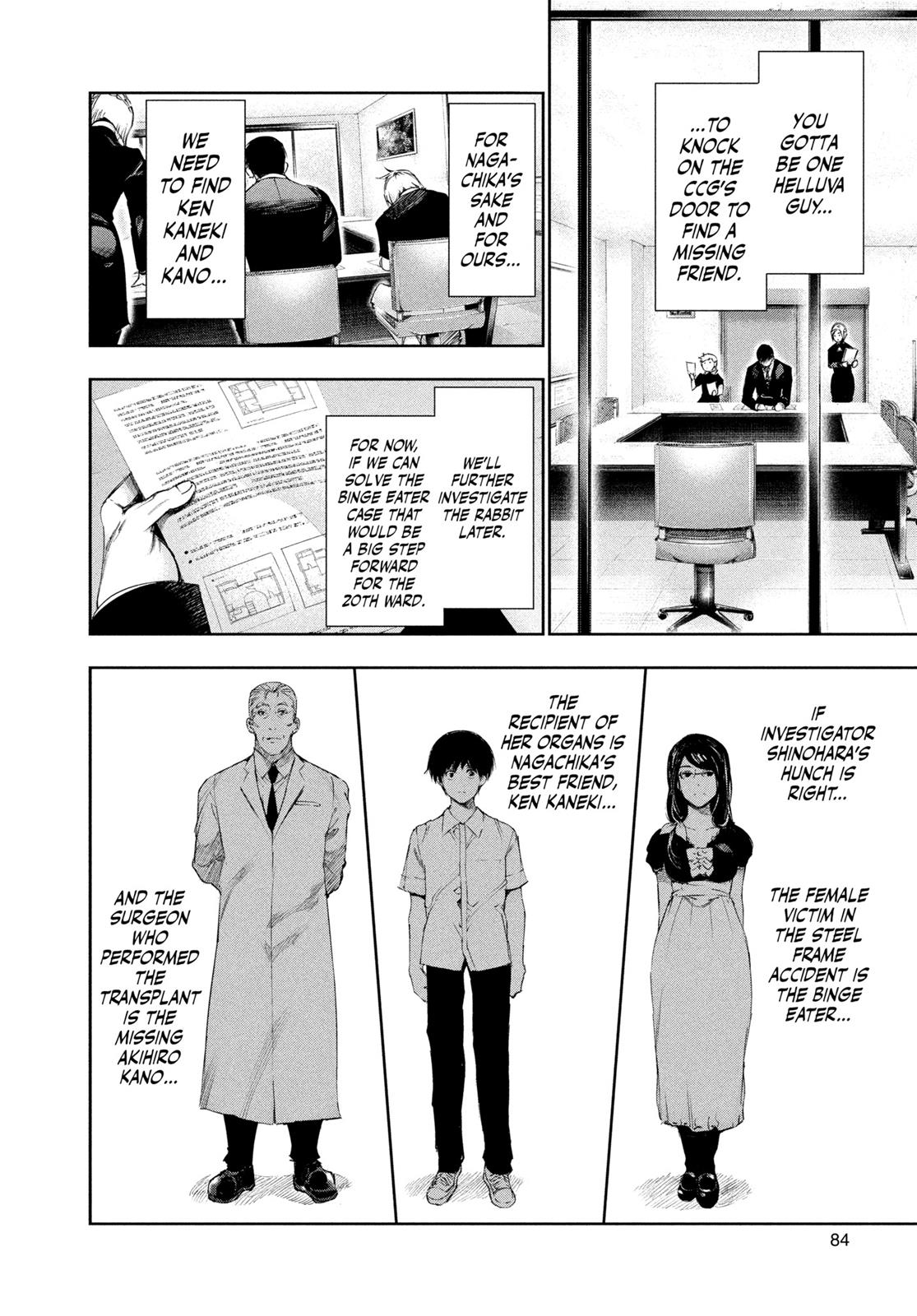 Read Tokyo Ghoul EN Manga Online