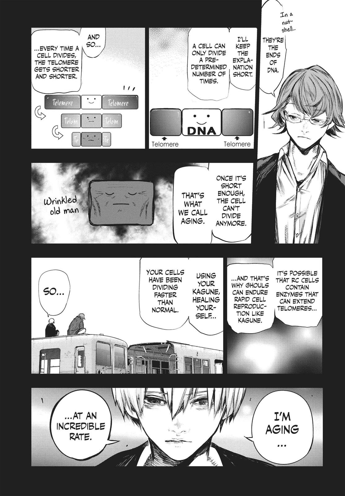 Read Tokyo Ghoul re EN Manga Online