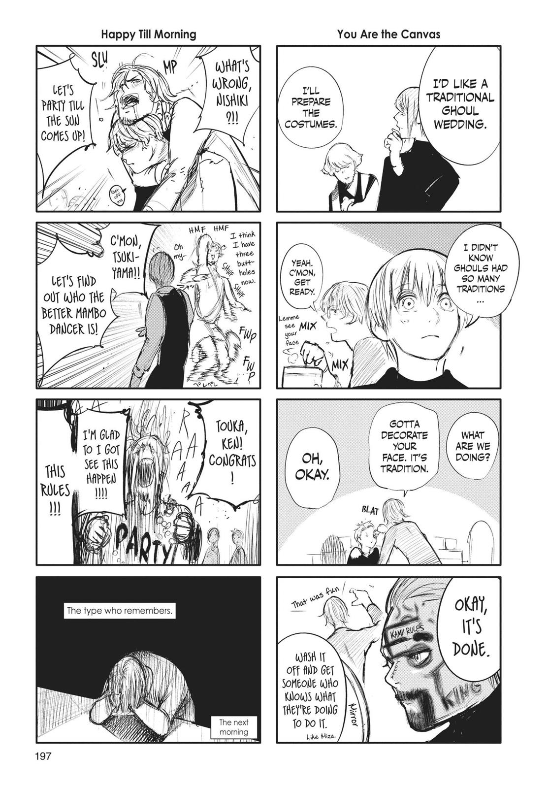 Read Tokyo Ghoul re EN Manga Online