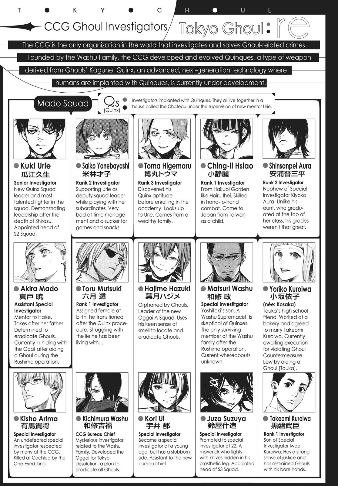 Read Tokyo Ghoul re EN Manga Online