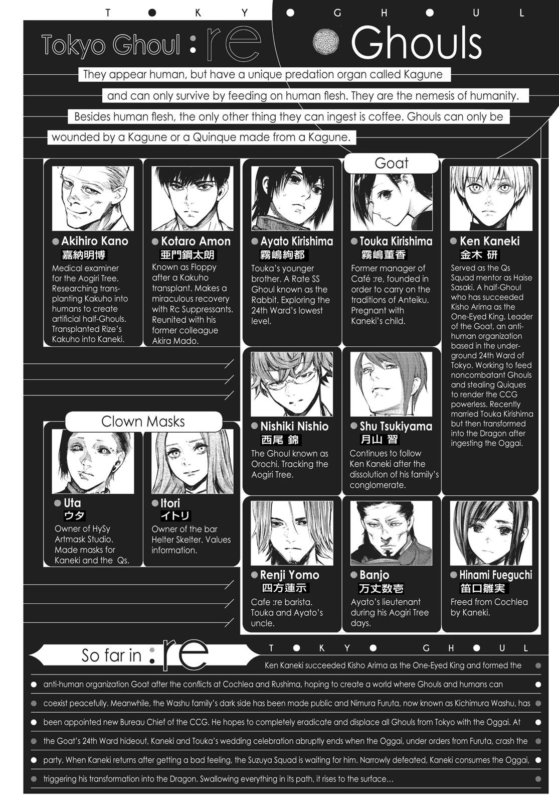 Read Tokyo Ghoul re EN Manga Online