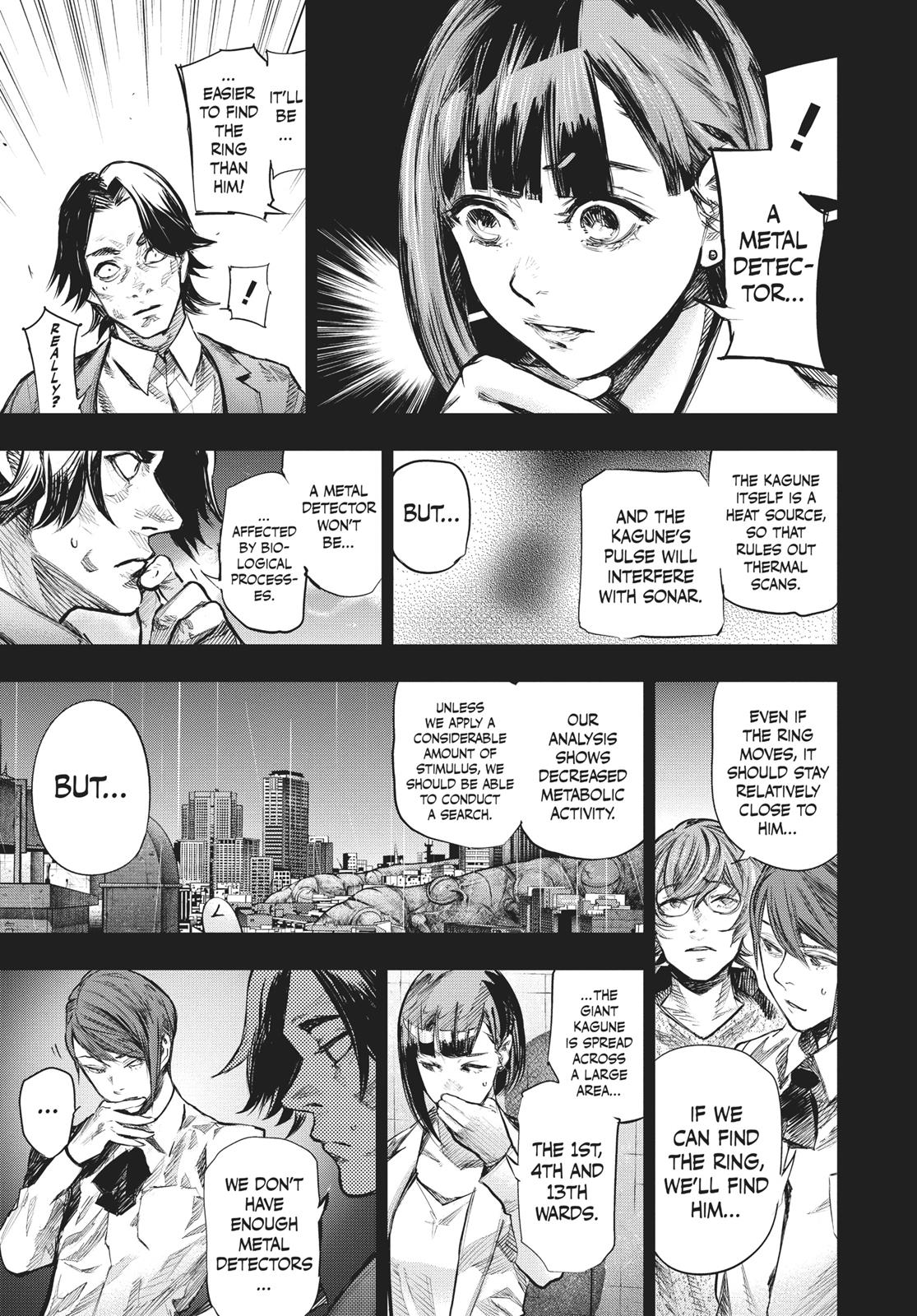 Read Tokyo Ghoul re EN Manga Online