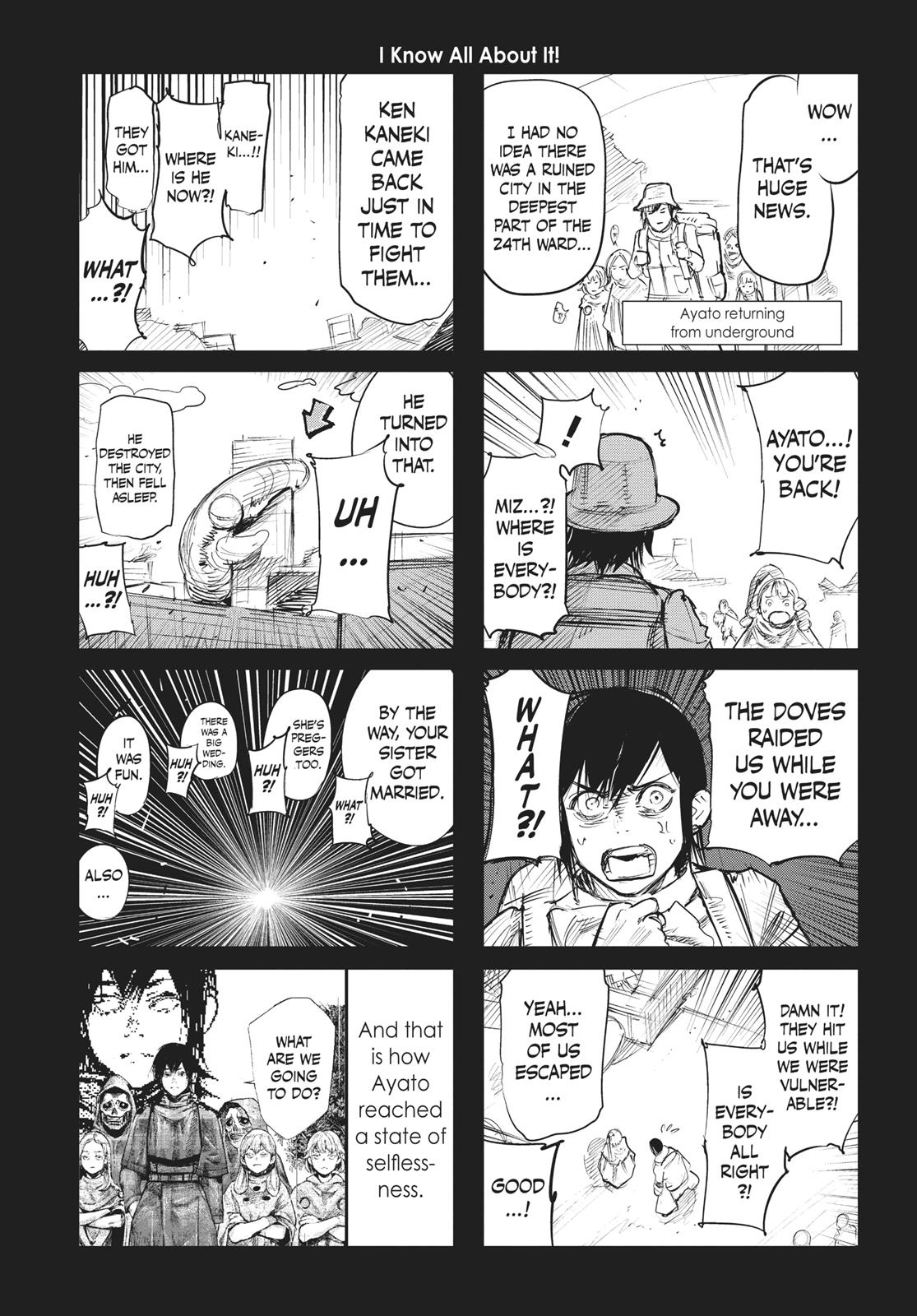 Read Tokyo Ghoul re EN Manga Online