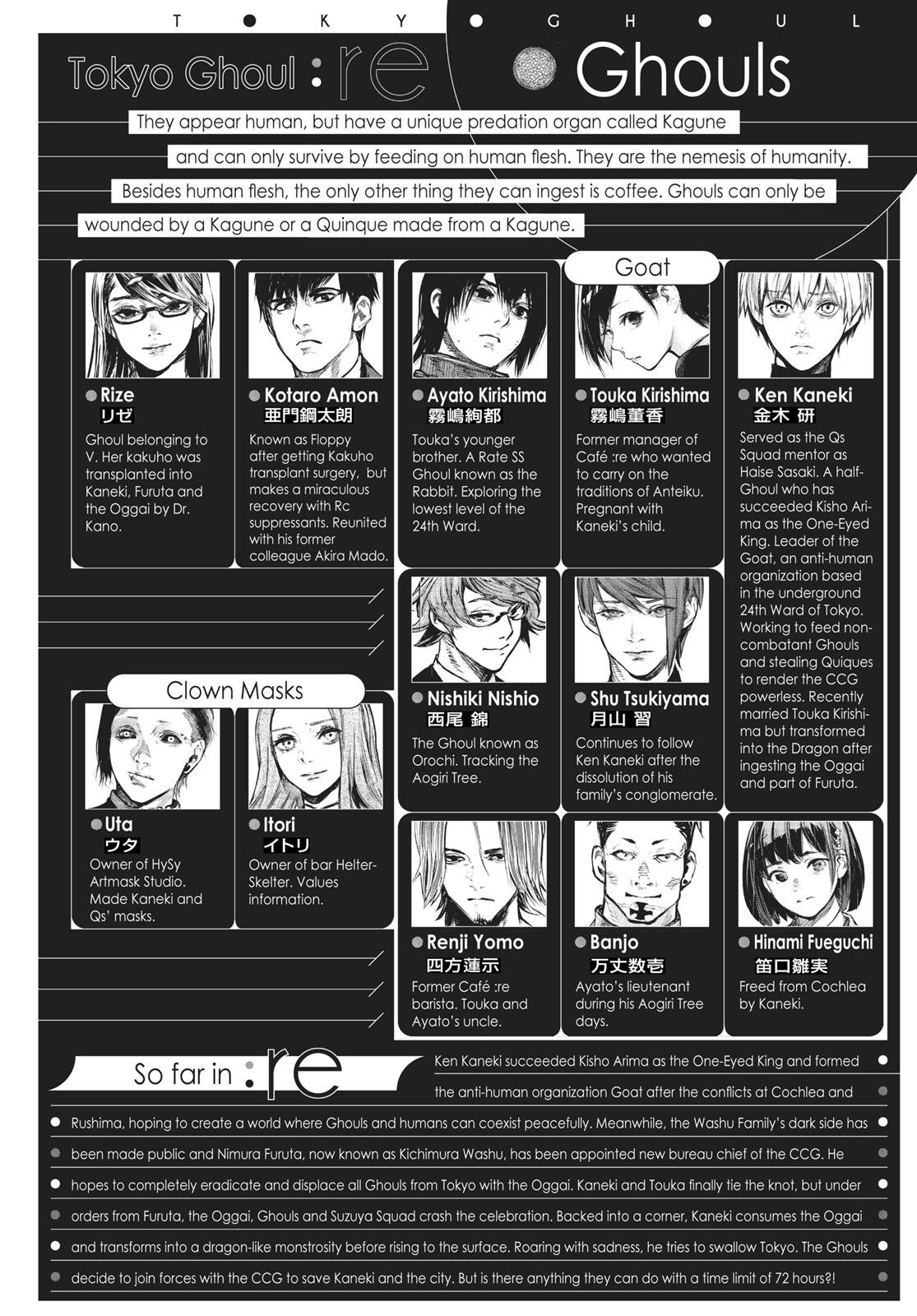 Read Tokyo Ghoul re EN Manga Online