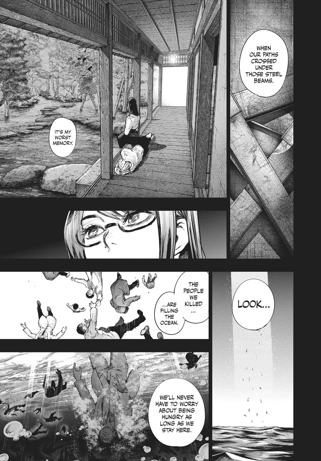 Read Tokyo Ghoul re EN Manga Online