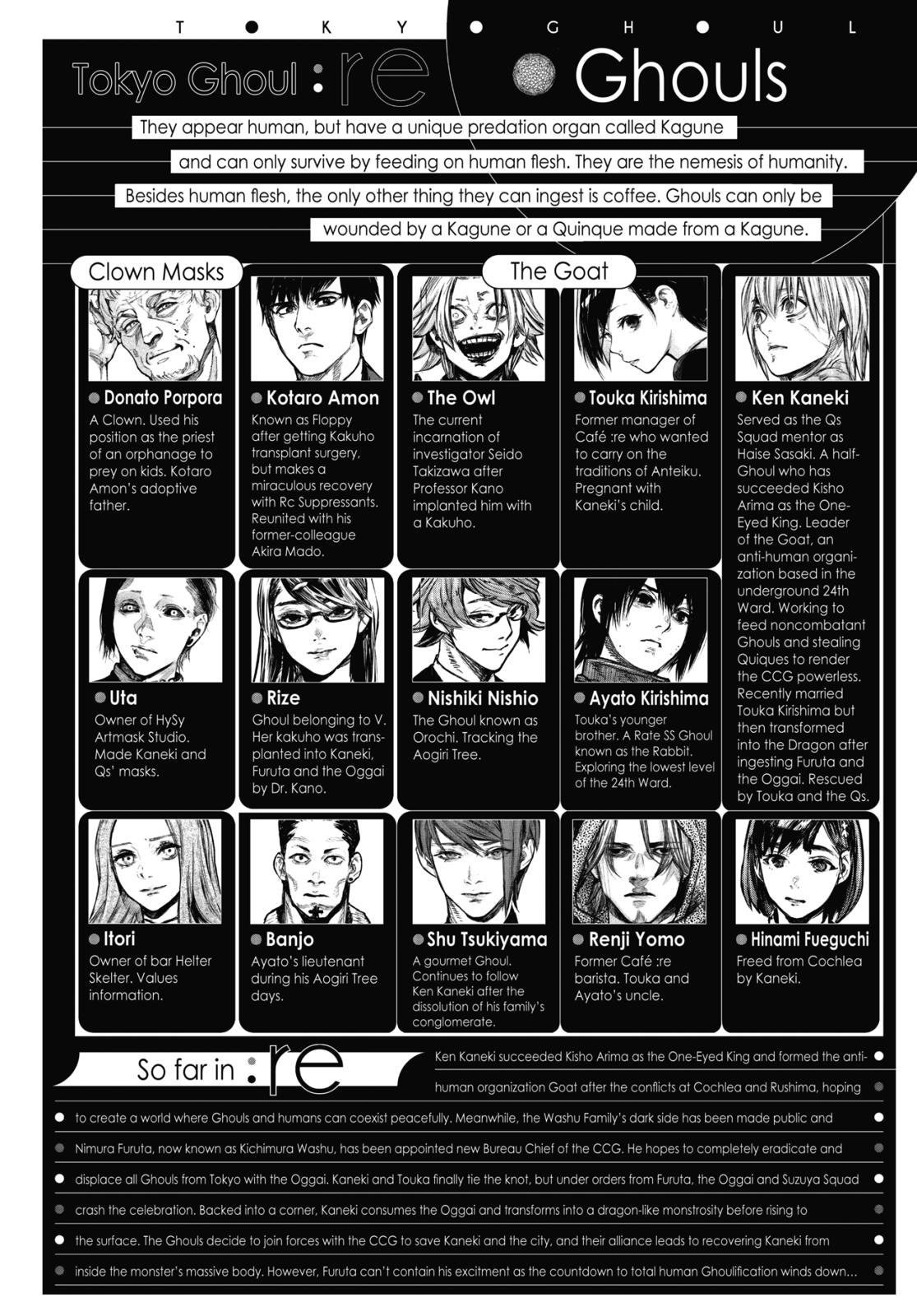 Read Tokyo Ghoul re EN Manga Online