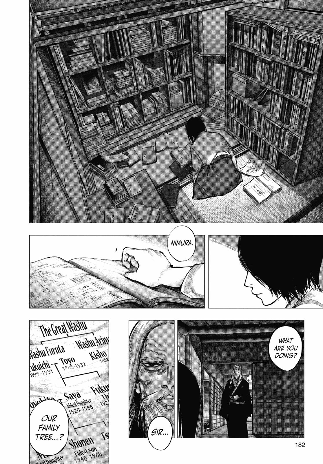 Read Tokyo Ghoul re EN Manga Online