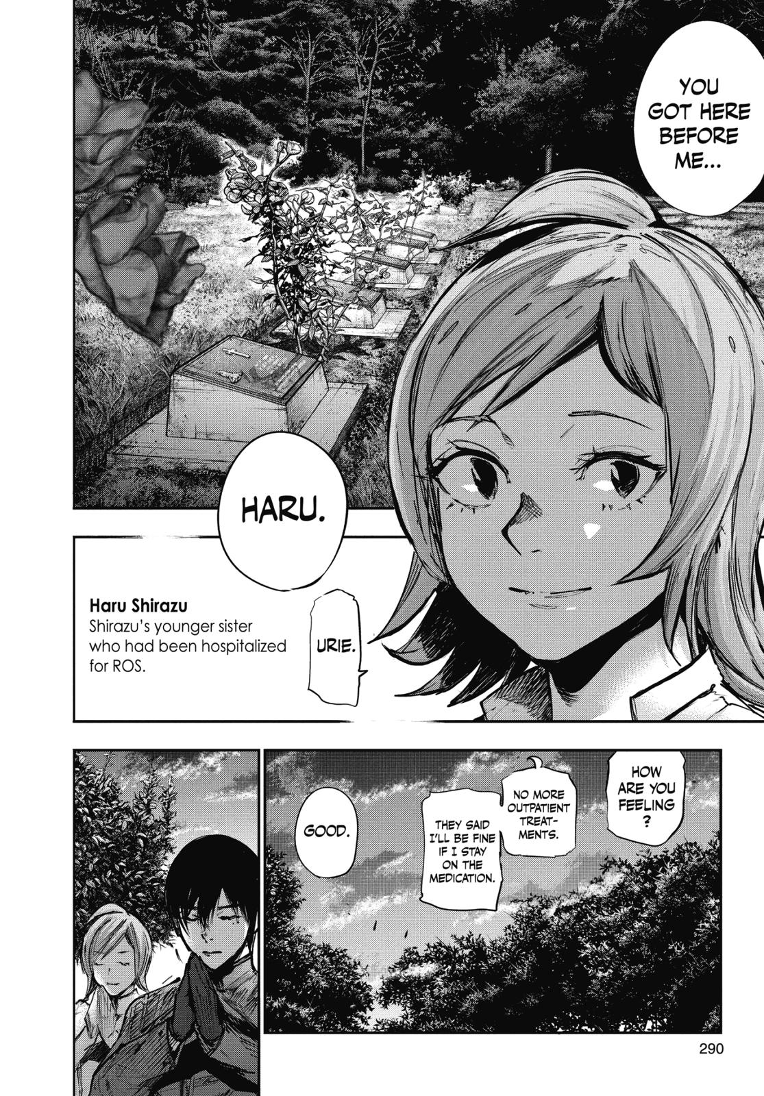 Read Tokyo Ghoul re EN Manga Online