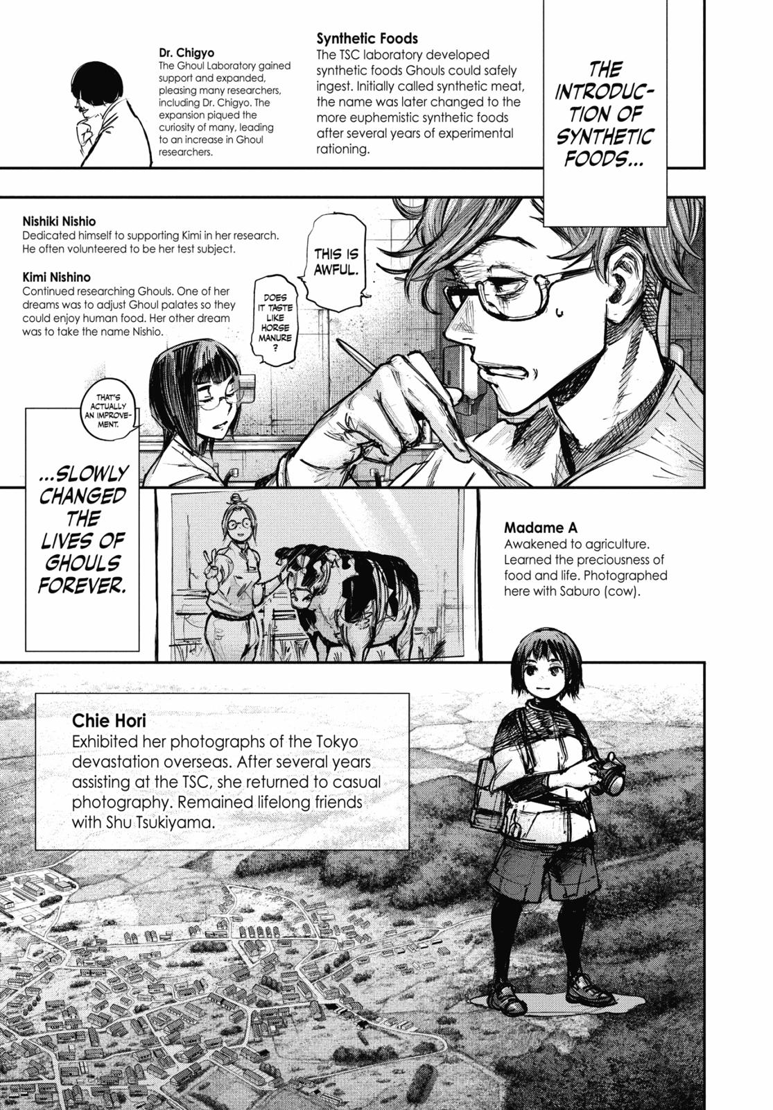 Read Tokyo Ghoul re EN Manga Online