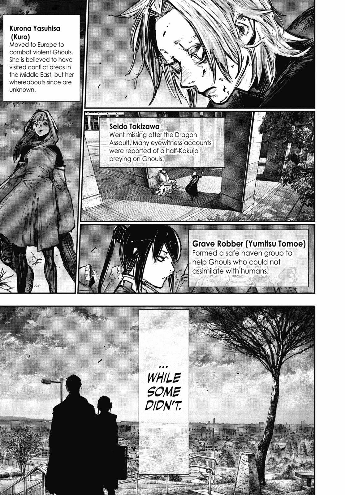 Read Tokyo Ghoul re EN Manga Online