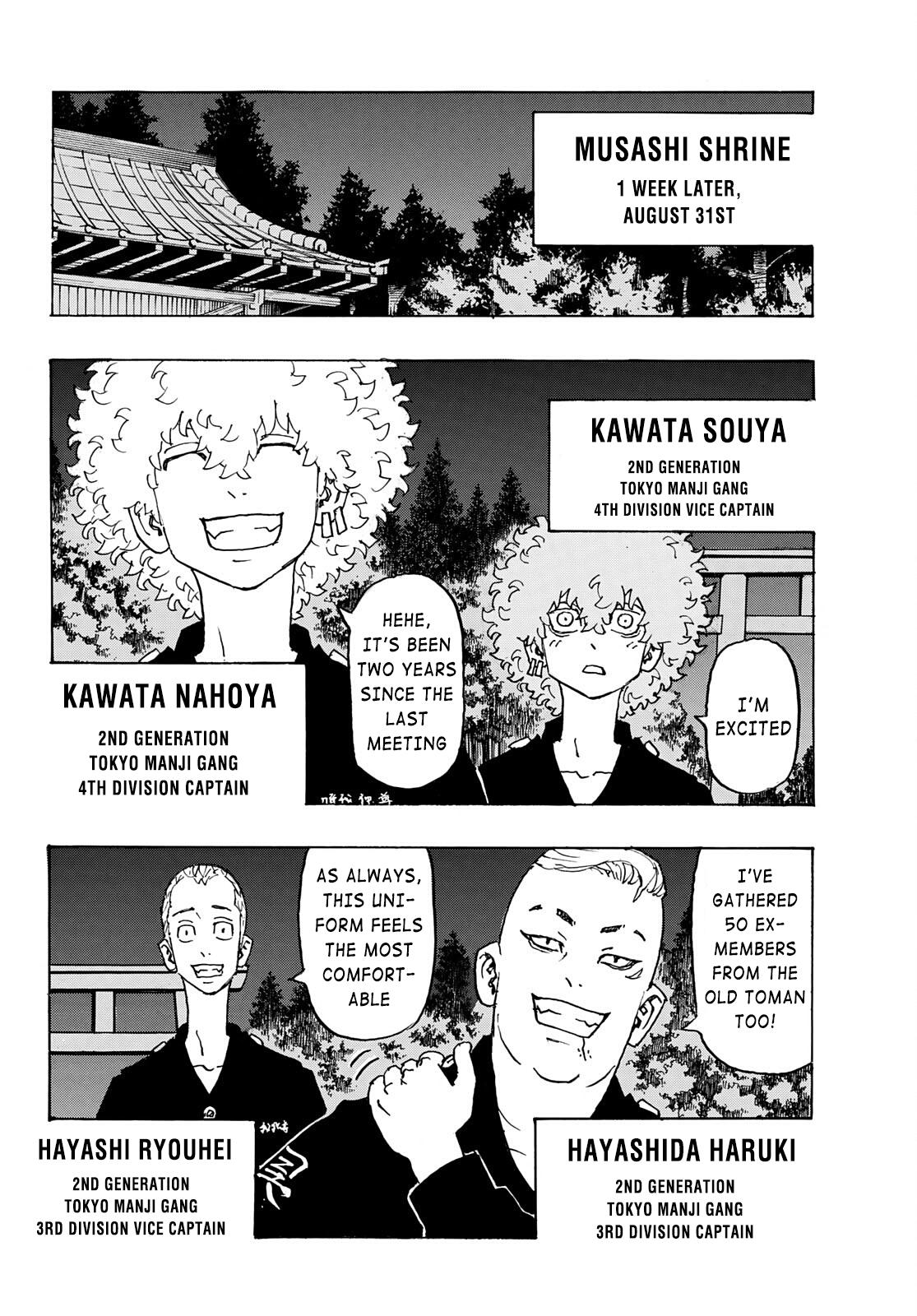 Read Tokyo Revengers EN Manga Online