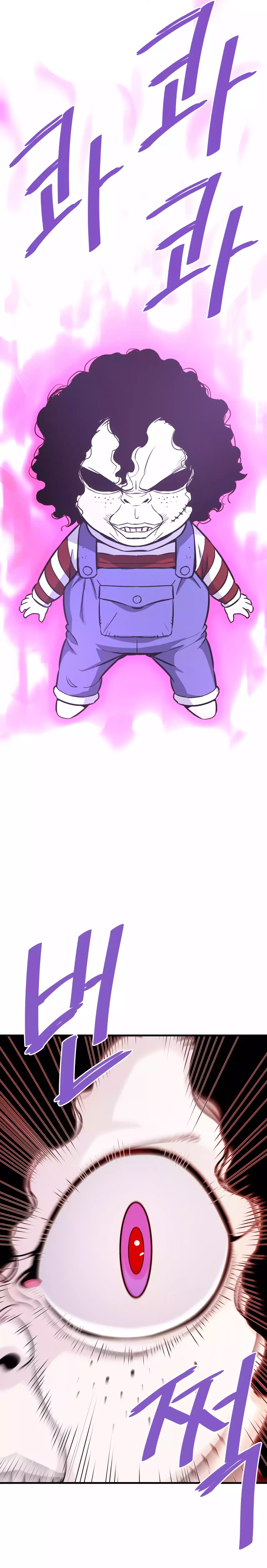 Read Han Dae sung Returned from Hell ES Manga Online