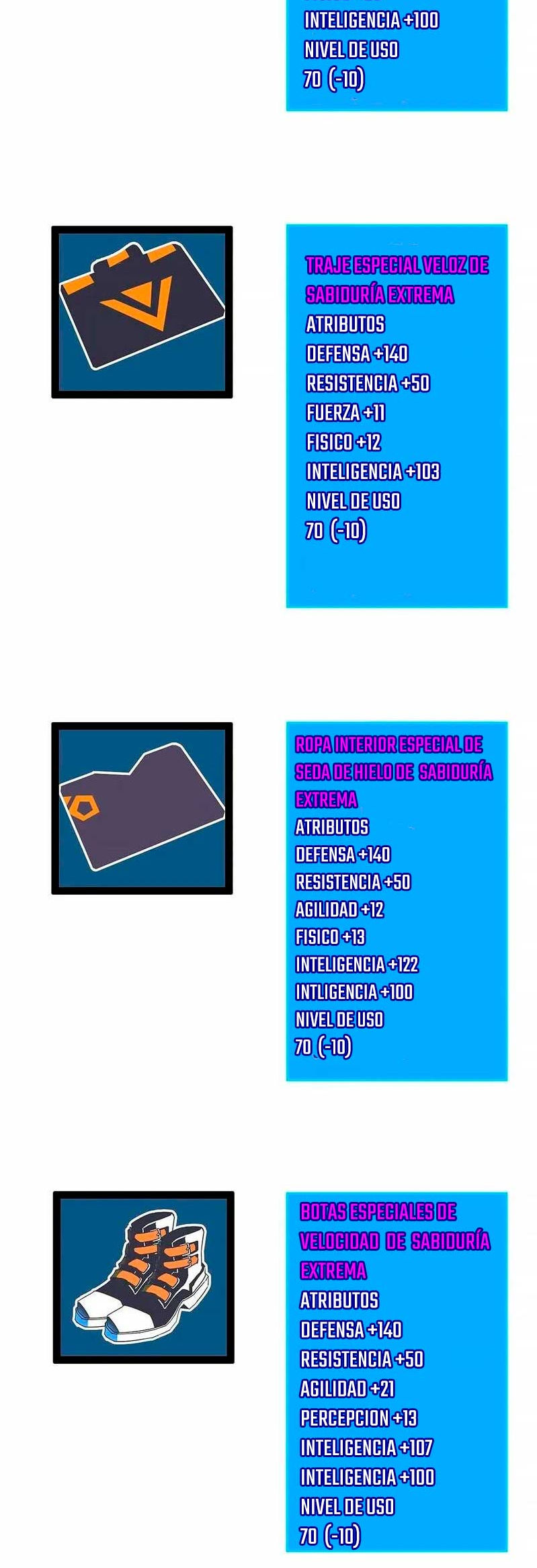 Read It All Starts with Playing Game Seriously ES Manga Online