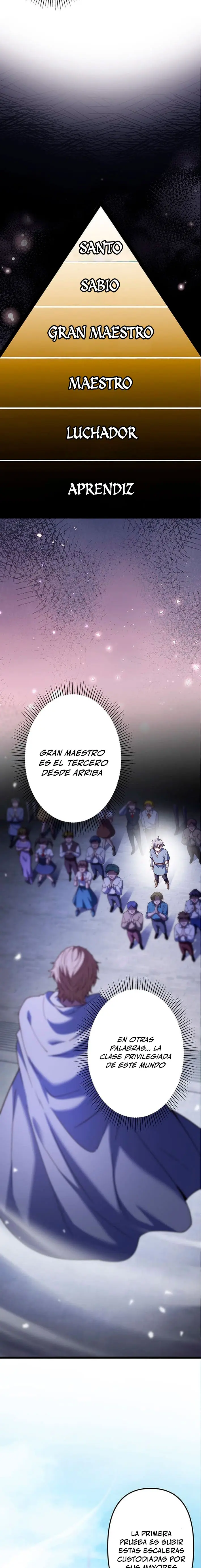 Read The Secret Martial Artist of Demonic Blood ES Manga Online