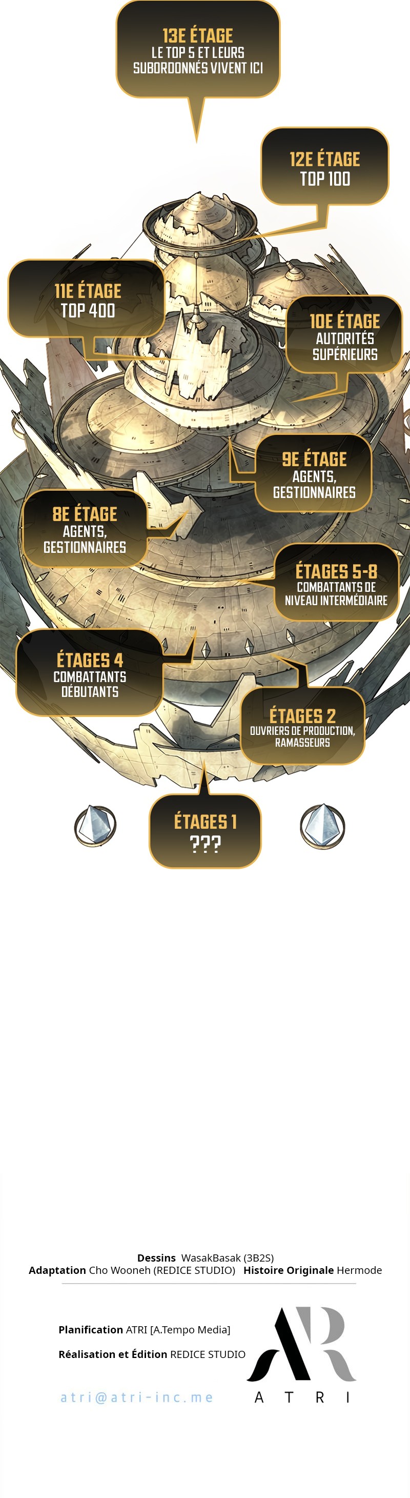 Read Pick Me Up FR Manga Online