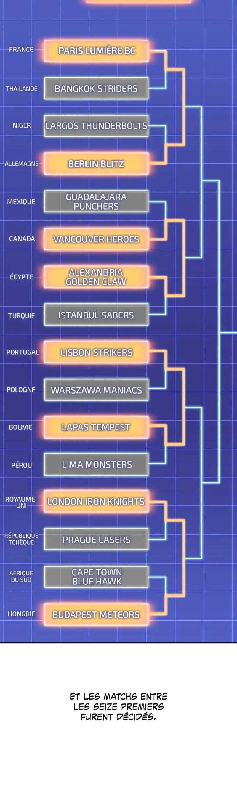 Read Superhuman Battlefield FR Manga Online