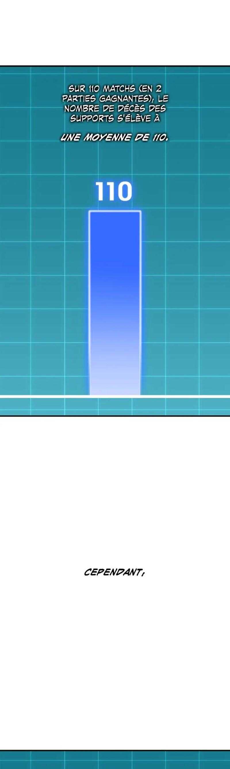 Read Superhuman Battlefield FR Manga Online