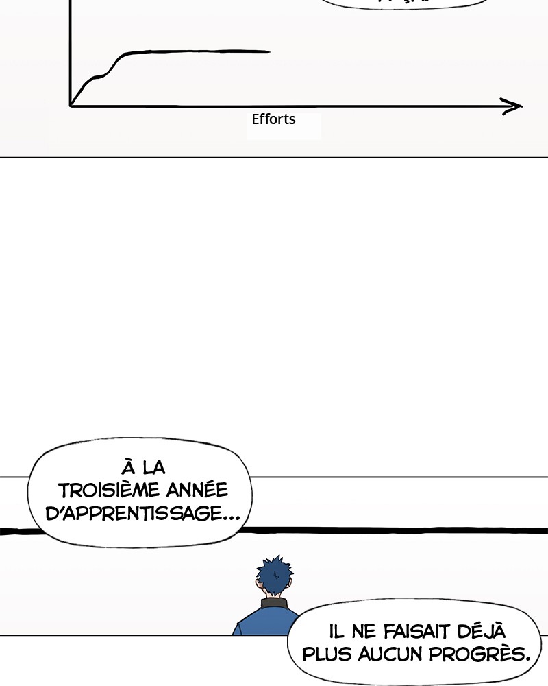 Read The Boxer FR Manga Online