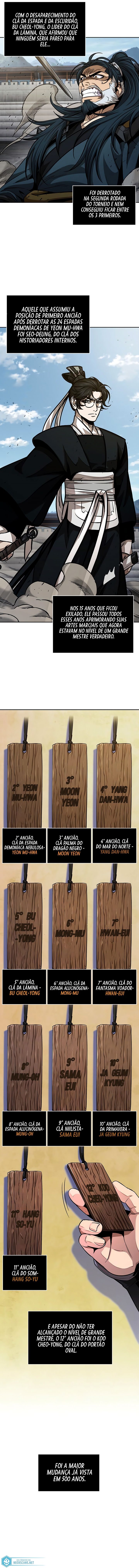 Read Nano Machine PT Manga Online