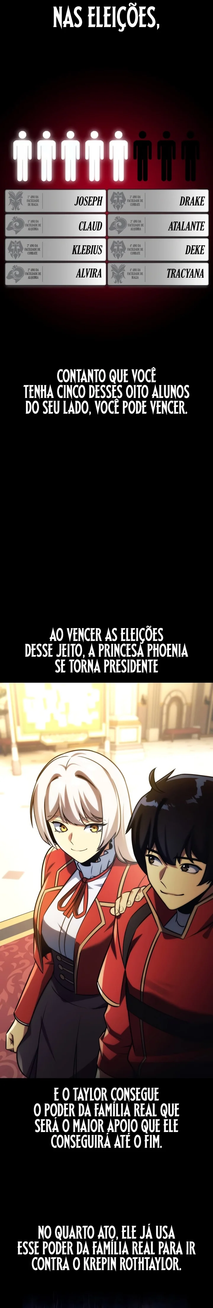 Read The Extra's Academy Survival Guide PT Manga Online