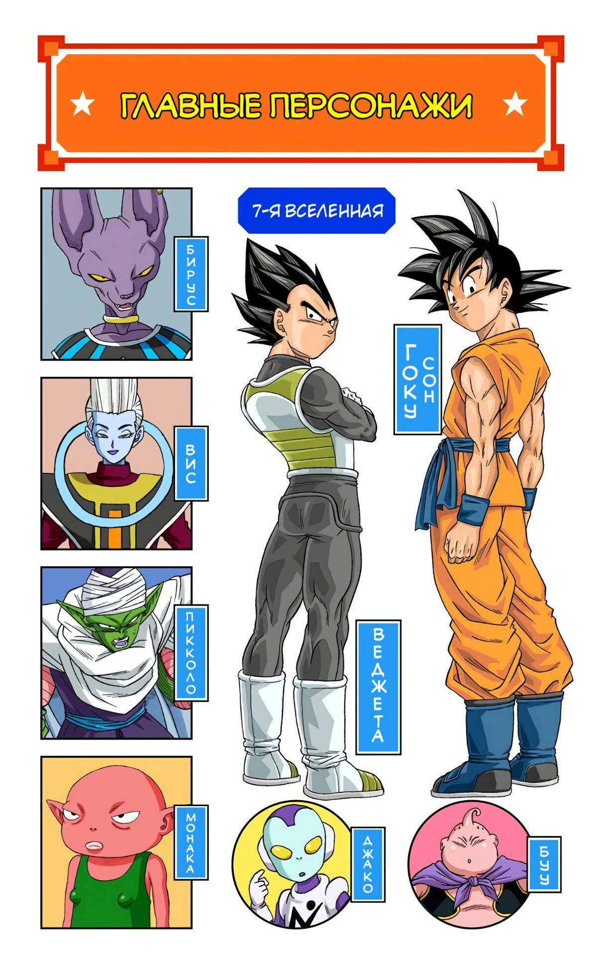 Read Dragon Ball Super  Digital Colored Comics RU Manga Online