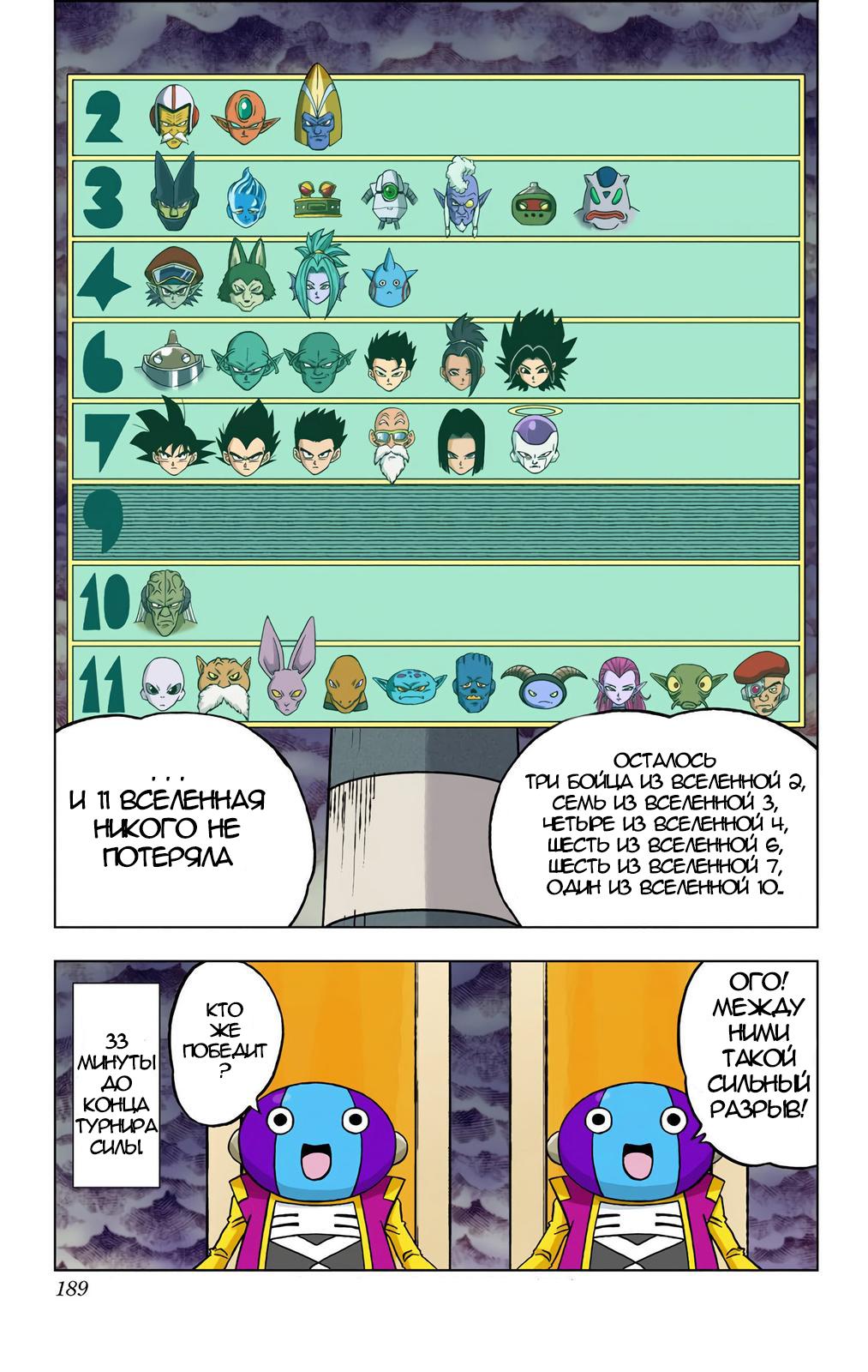 Read Dragon Ball Super  Digital Colored Comics RU Manga Online