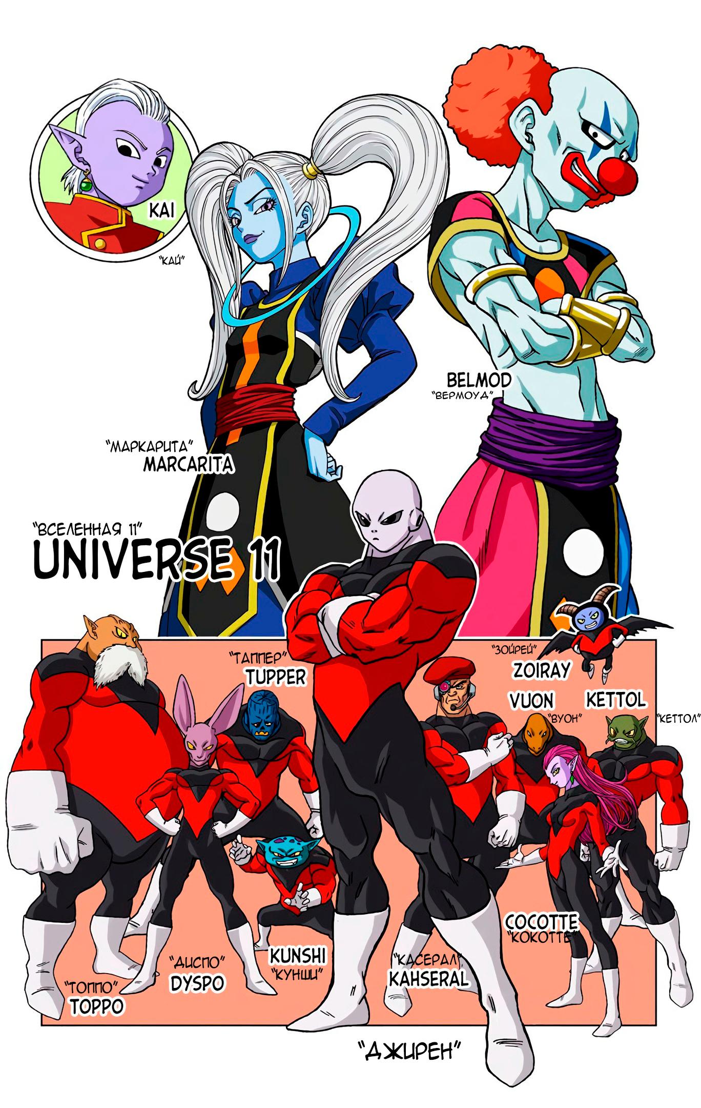 Read Dragon Ball Super  Digital Colored Comics RU Manga Online