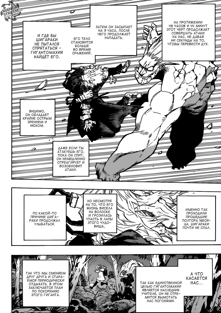 Read My Hero Academia RU Manga Online